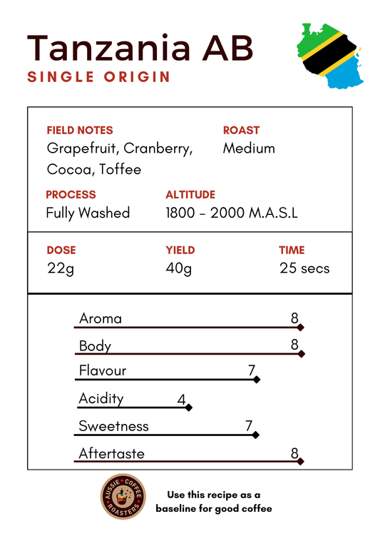 Single Origin Coffee Tanzania AB