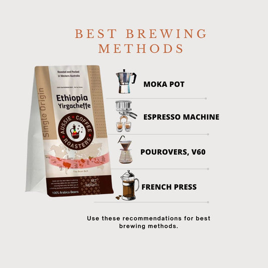 Single Origin Coffee Ethiopia Yirgacheffe (Aricha) – Medium Roast