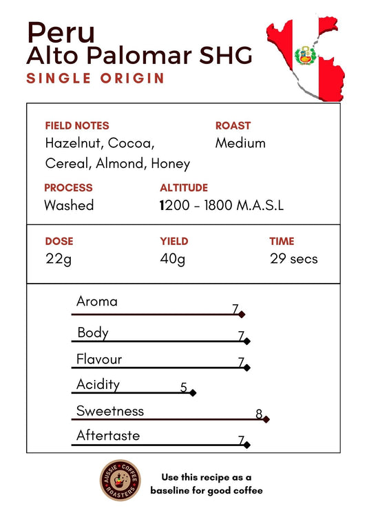 Single Origin Coffee Peru Alto Palomar Organic SHG – Medium Roast
